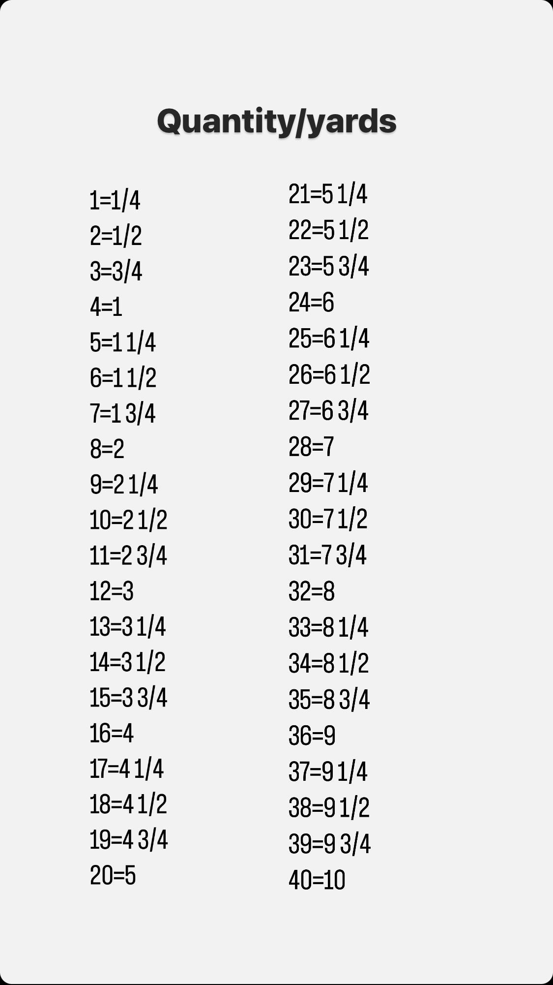 Mellie Floral in Ivory on Swiss Dot Knit Fabric Sold by the 1/4 yard